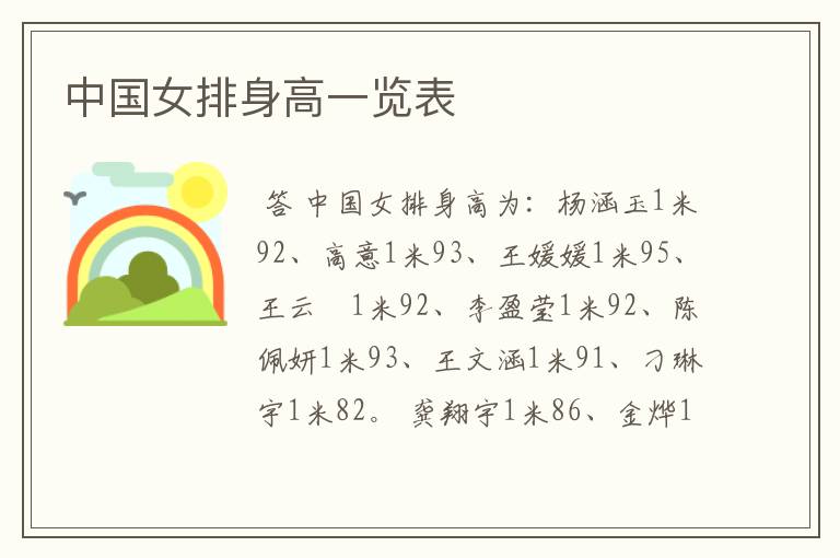 中国女排身高一览表
