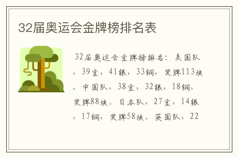 32届奥运会金牌榜排名表
