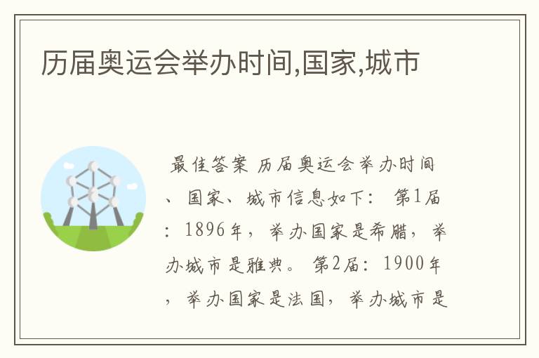 历届奥运会举办时间,国家,城市