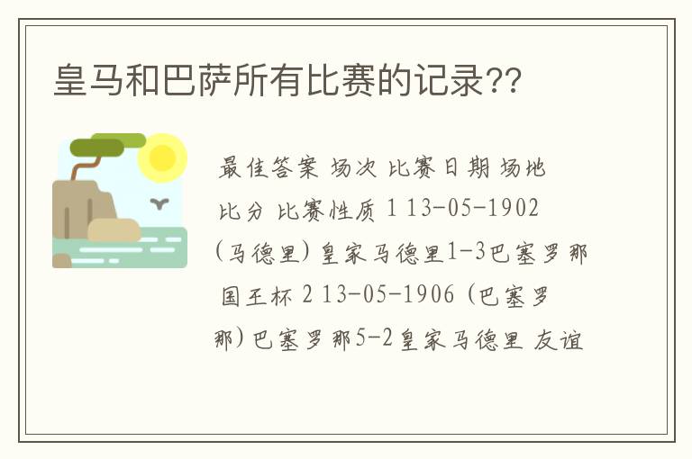 皇马和巴萨所有比赛的记录??