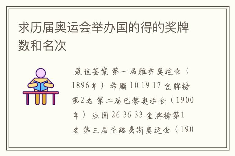求历届奥运会举办国的得的奖牌数和名次