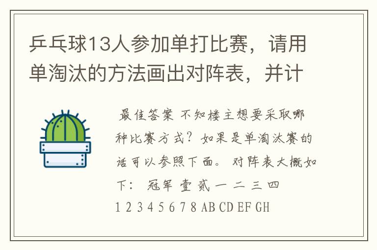 乒乓球13人参加单打比赛，请用单淘汰的方法画出对阵表，并计算出比赛的轮空数、轮次、总场数？