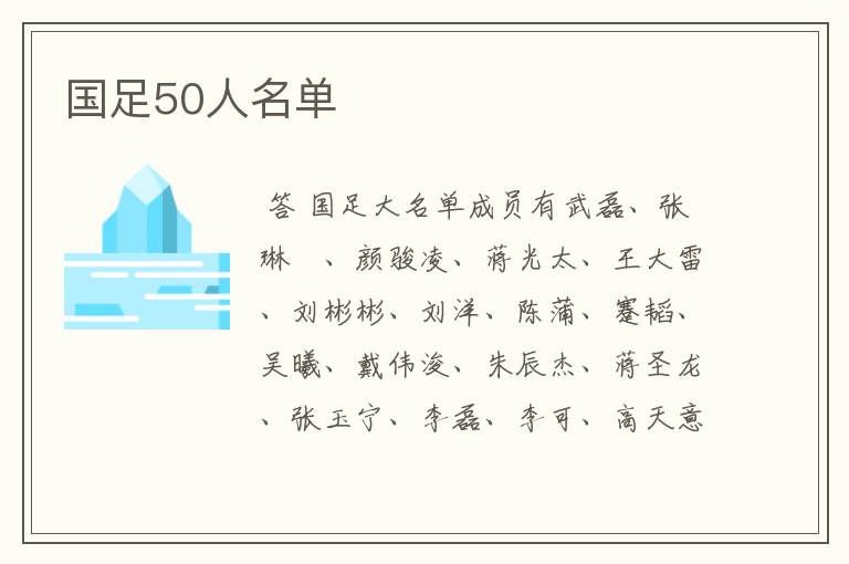 国足50人名单