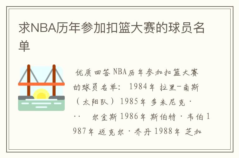 求NBA历年参加扣篮大赛的球员名单