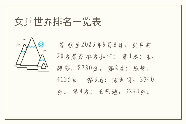 女乒世界排名一览表