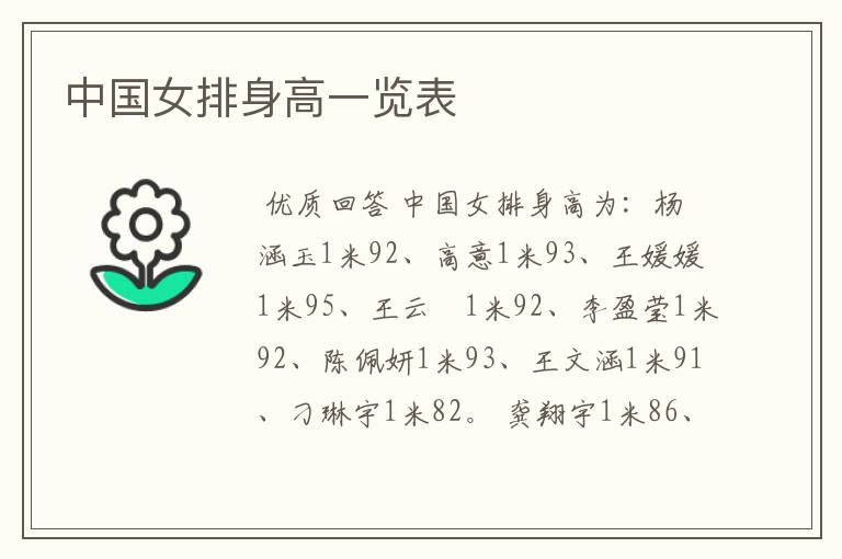 中国女排身高一览表
