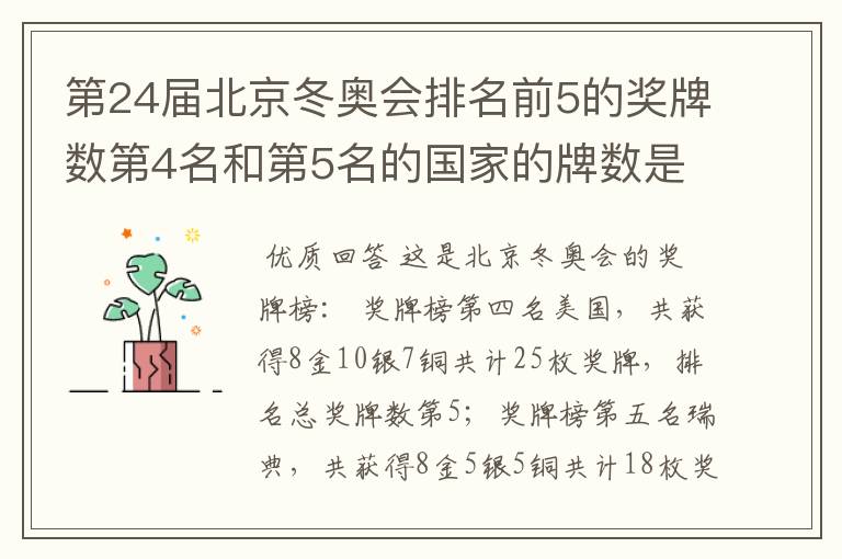 第24届北京冬奥会排名前5的奖牌数第4名和第5名的国家的牌数是多少?