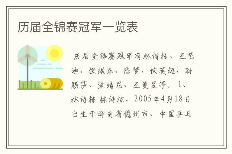 历届全锦赛冠军一览表
