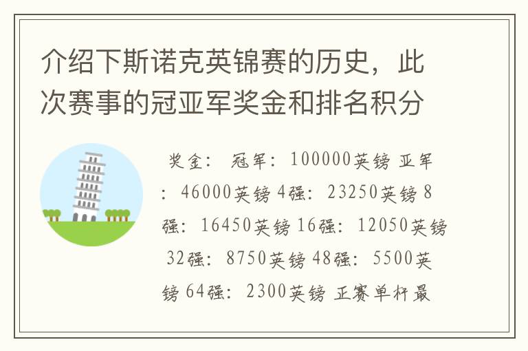 介绍下斯诺克英锦赛的历史,此次赛事的冠亚军奖金和排名积分各是多少?