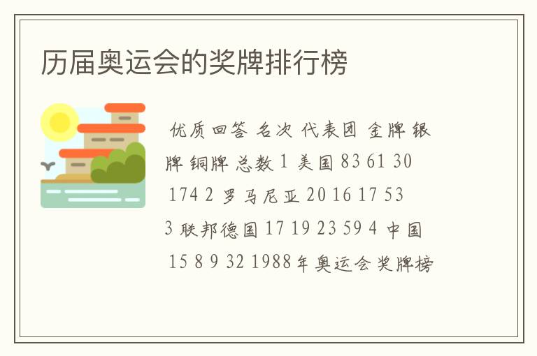 历届奥运会的奖牌排行榜