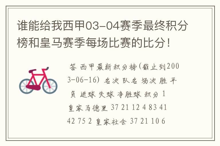 谁能给我西甲03-04赛季最终积分榜和皇马赛季每场比赛的比分!