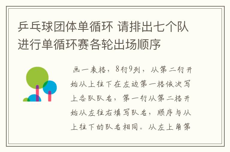 乒乓球团体单循环 请排出七个队进行单循环赛各轮出场顺序