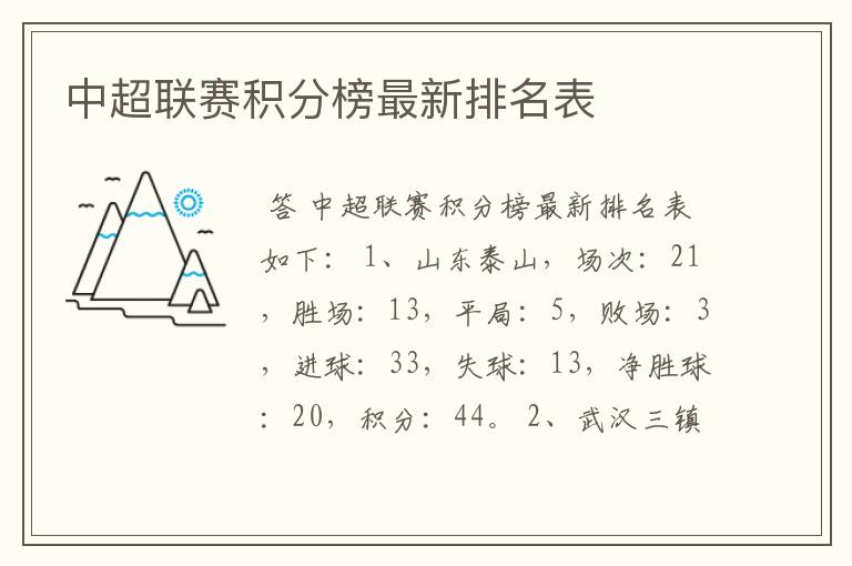 中超联赛积分榜最新排名表
