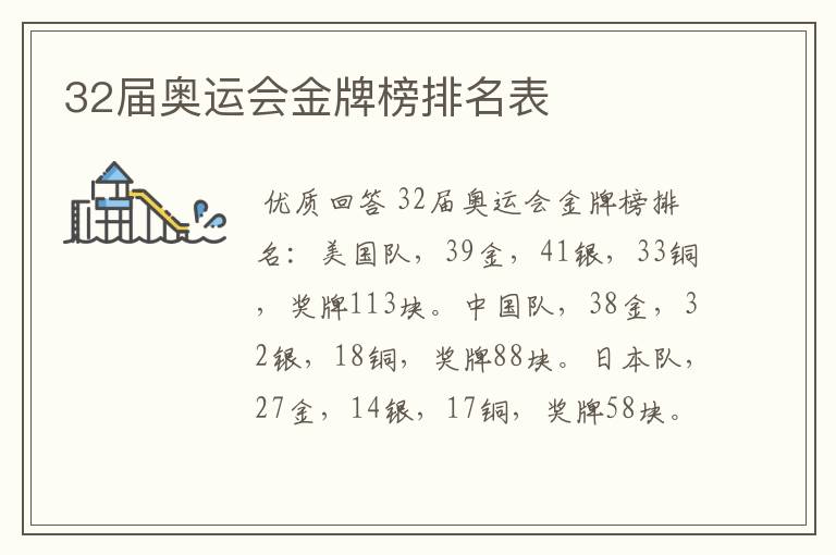 32届奥运会金牌榜排名表