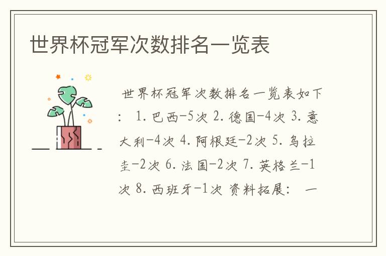 世界杯冠军次数排名一览表