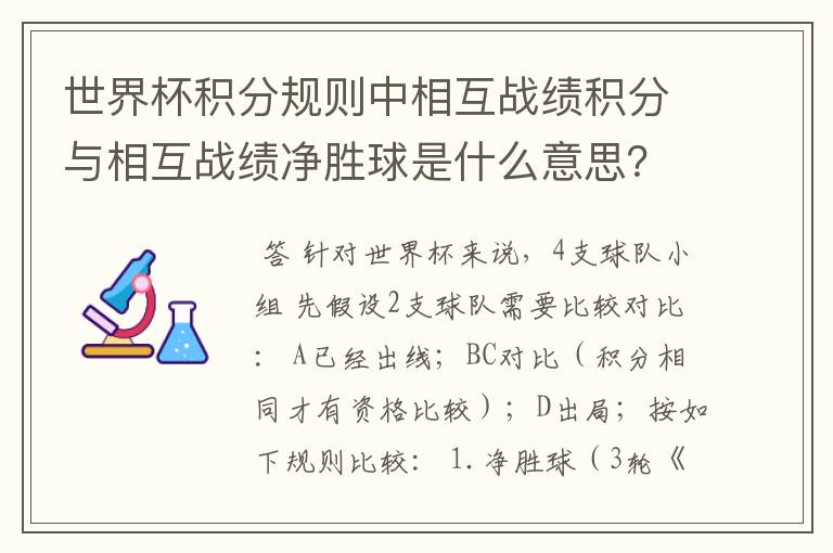世界杯积分规则中相互战绩积分与相互战绩净胜球是什么意思?