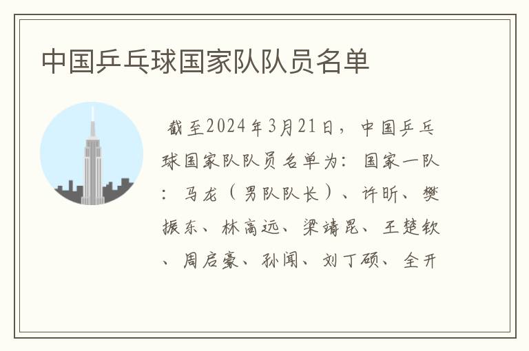 中国乒乓球国家队队员名单