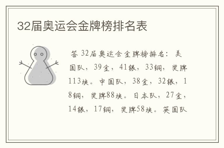 32届奥运会金牌榜排名表