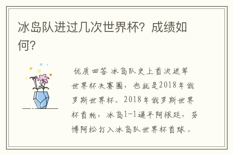 冰岛队进过几次世界杯?成绩如何?