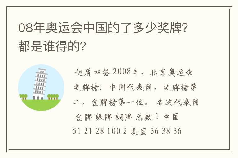 08年奥运会中国的了多少奖牌?都是谁得的?