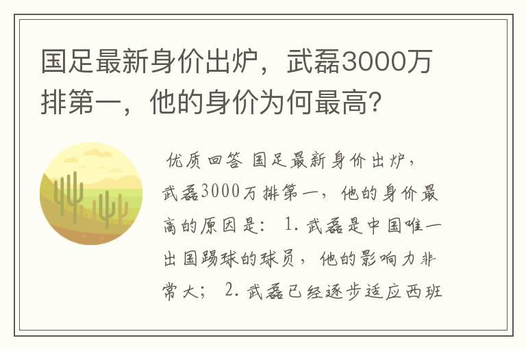 国足最新身价出炉,武磊3000万排第一,他的身价为何最高?