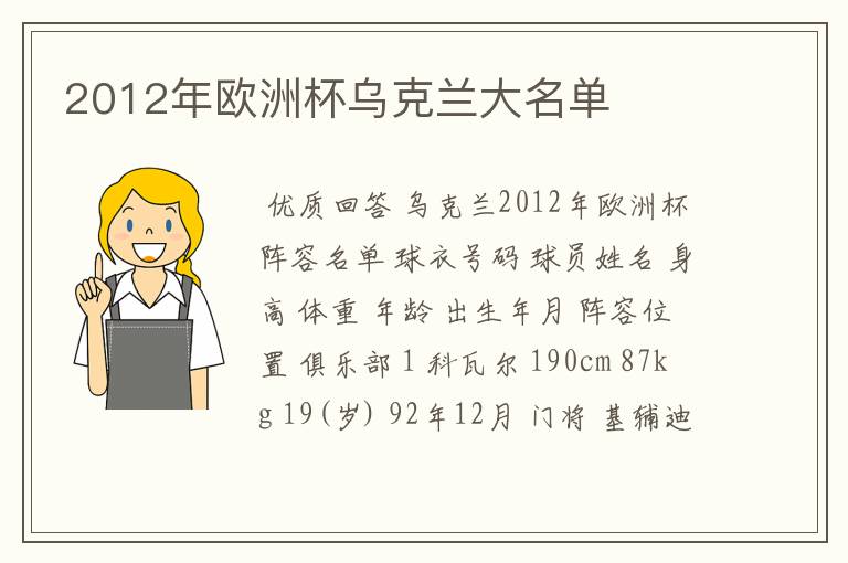 2012年欧洲杯乌克兰大名单