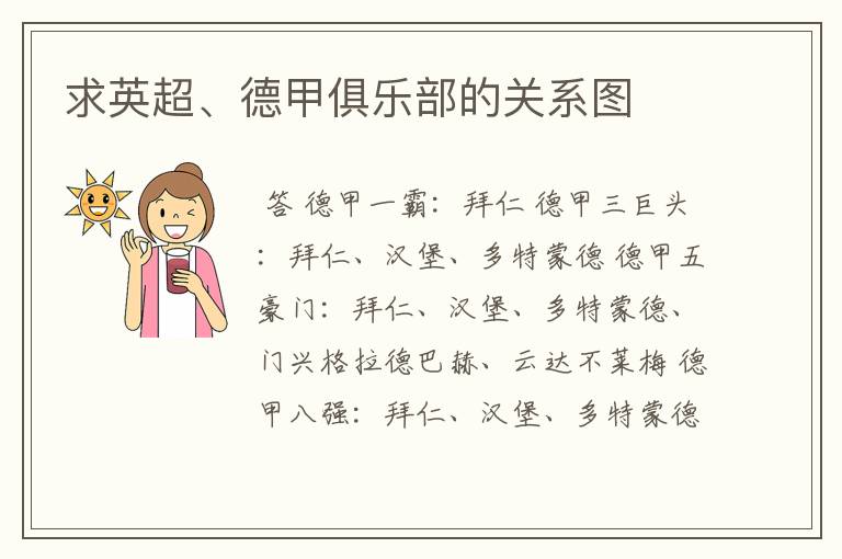 求英超、德甲俱乐部的关系图