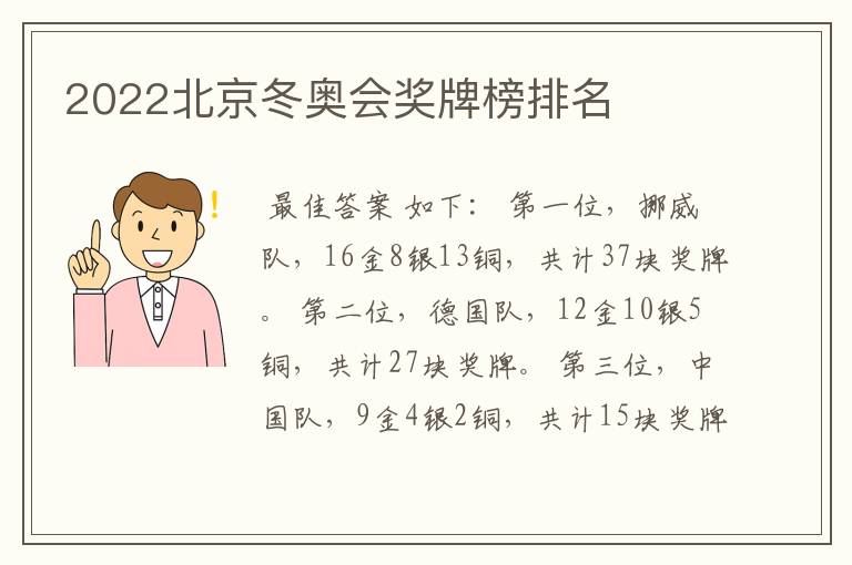 2022北京冬奥会奖牌榜排名