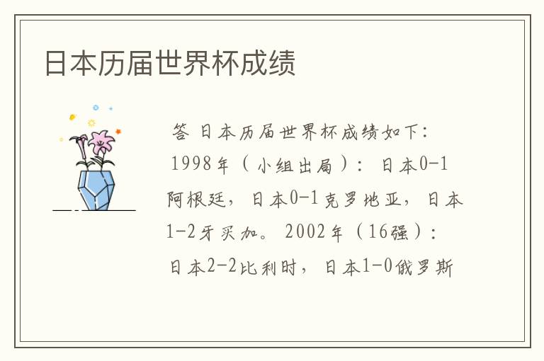 日本历届世界杯成绩