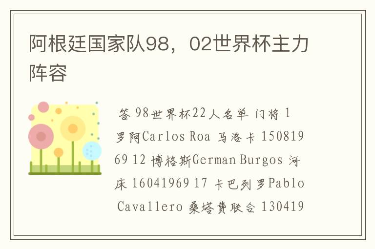 阿根廷国家队98,02世界杯主力阵容