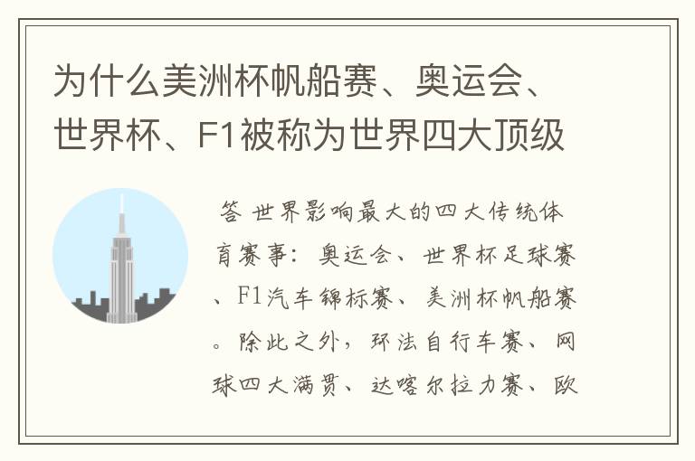 为什么美洲杯帆船赛、奥运会、世界杯、F1被称为世界四大顶级体育赛事,就是说评判的具体标准是什么?