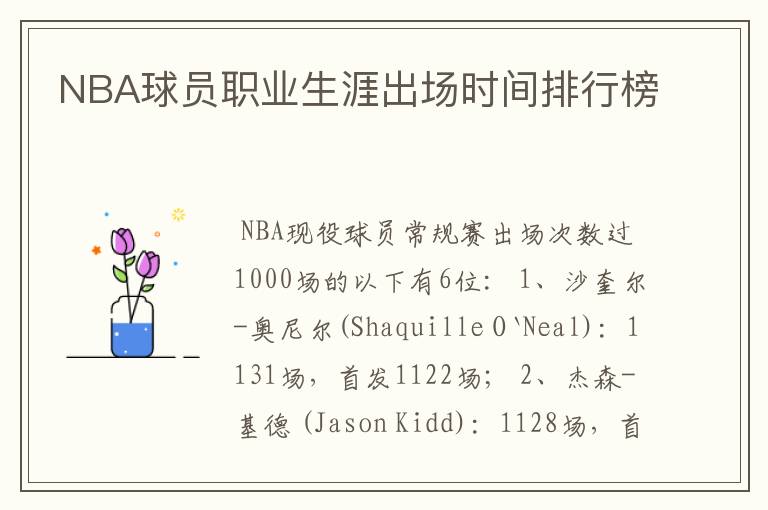 NBA球员职业生涯出场时间排行榜