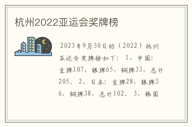 杭州2022亚运会奖牌榜
