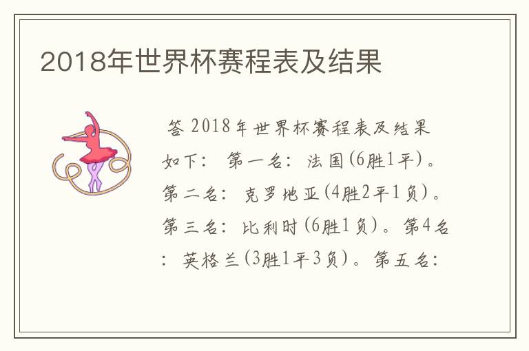 2018年世界杯赛程表及结果