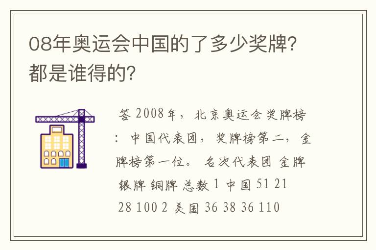 08年奥运会中国的了多少奖牌?都是谁得的?