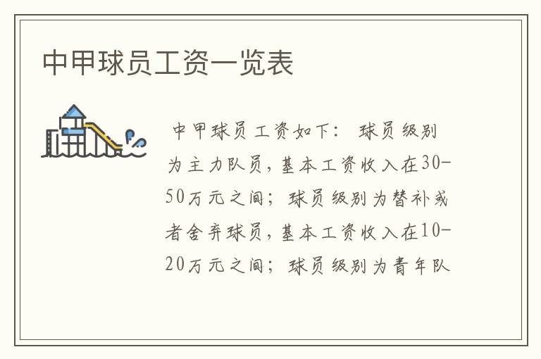 中甲球员工资一览表