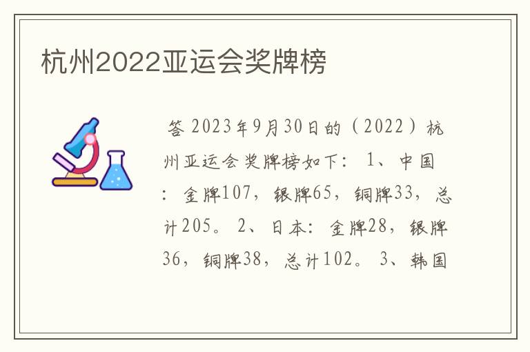 杭州2022亚运会奖牌榜