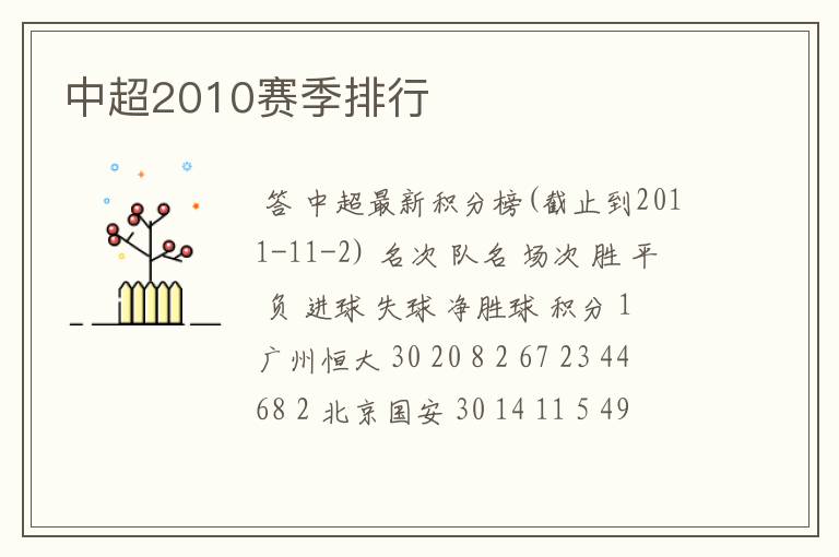 中超2010赛季排行