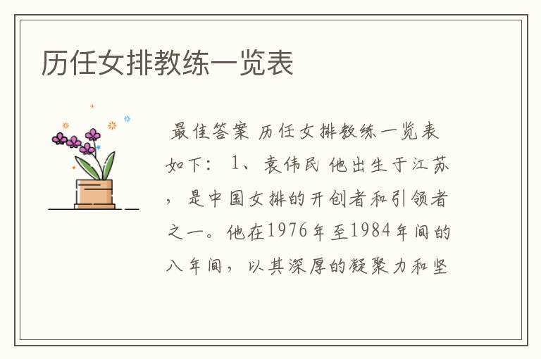 历任女排教练一览表