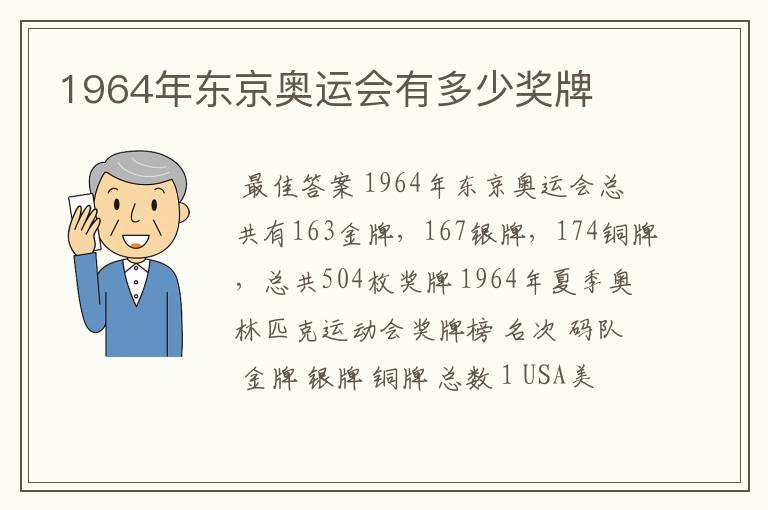 1964年东京奥运会有多少奖牌