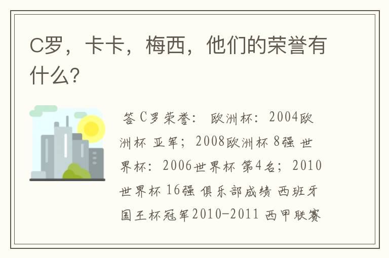 C罗,卡卡,梅西,他们的荣誉有什么?
