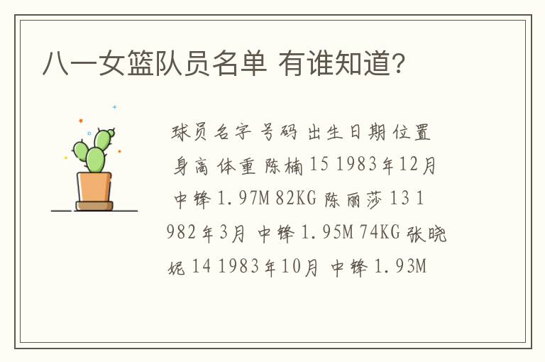 八一女篮队员名单 有谁知道?