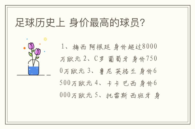 足球历史上 身价最高的球员?