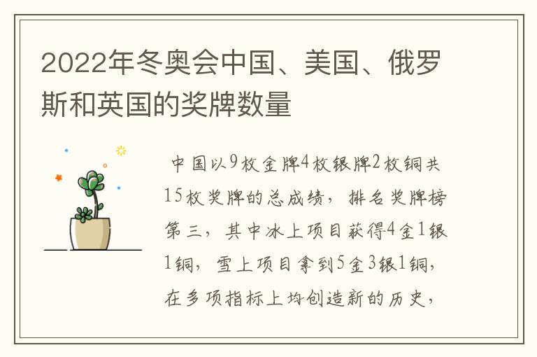 2022年冬奥会中国、美国、俄罗斯和英国的奖牌数量