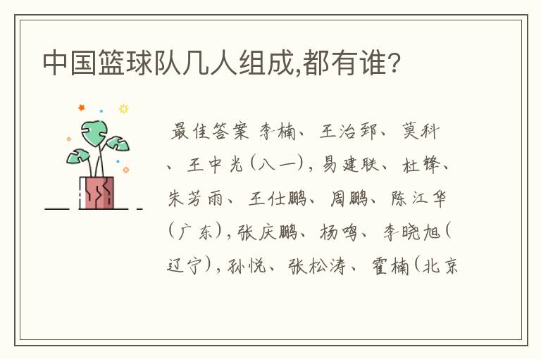 中国篮球队几人组成,都有谁?