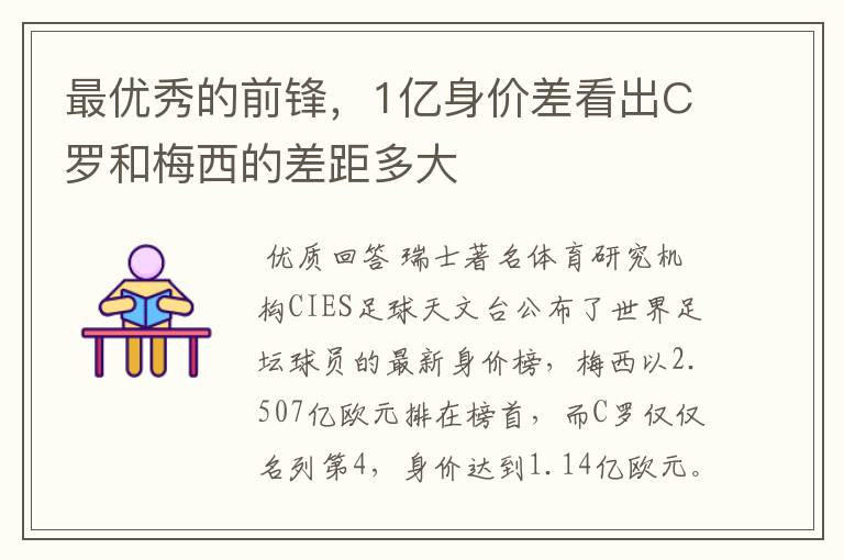 最优秀的前锋,1亿身价差看出C罗和梅西的差距多大
