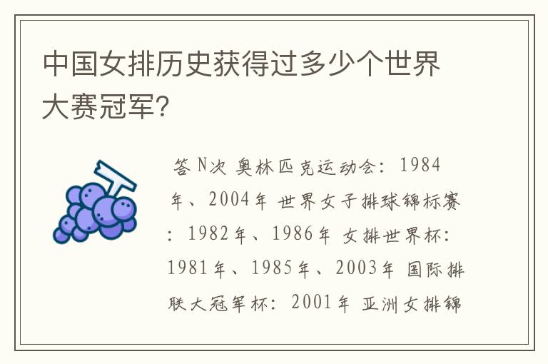 中国女排历史获得过多少个世界大赛冠军?