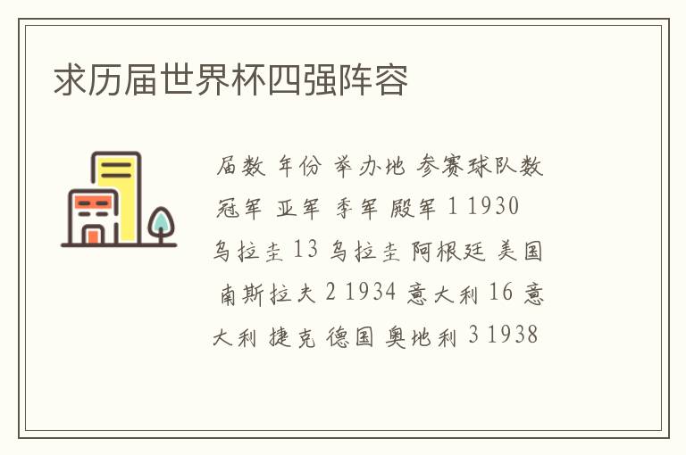 求历届世界杯四强阵容