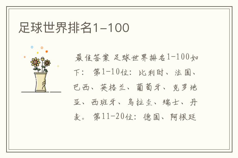 足球世界排名1-100