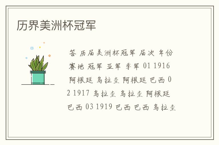 历界美洲杯冠军